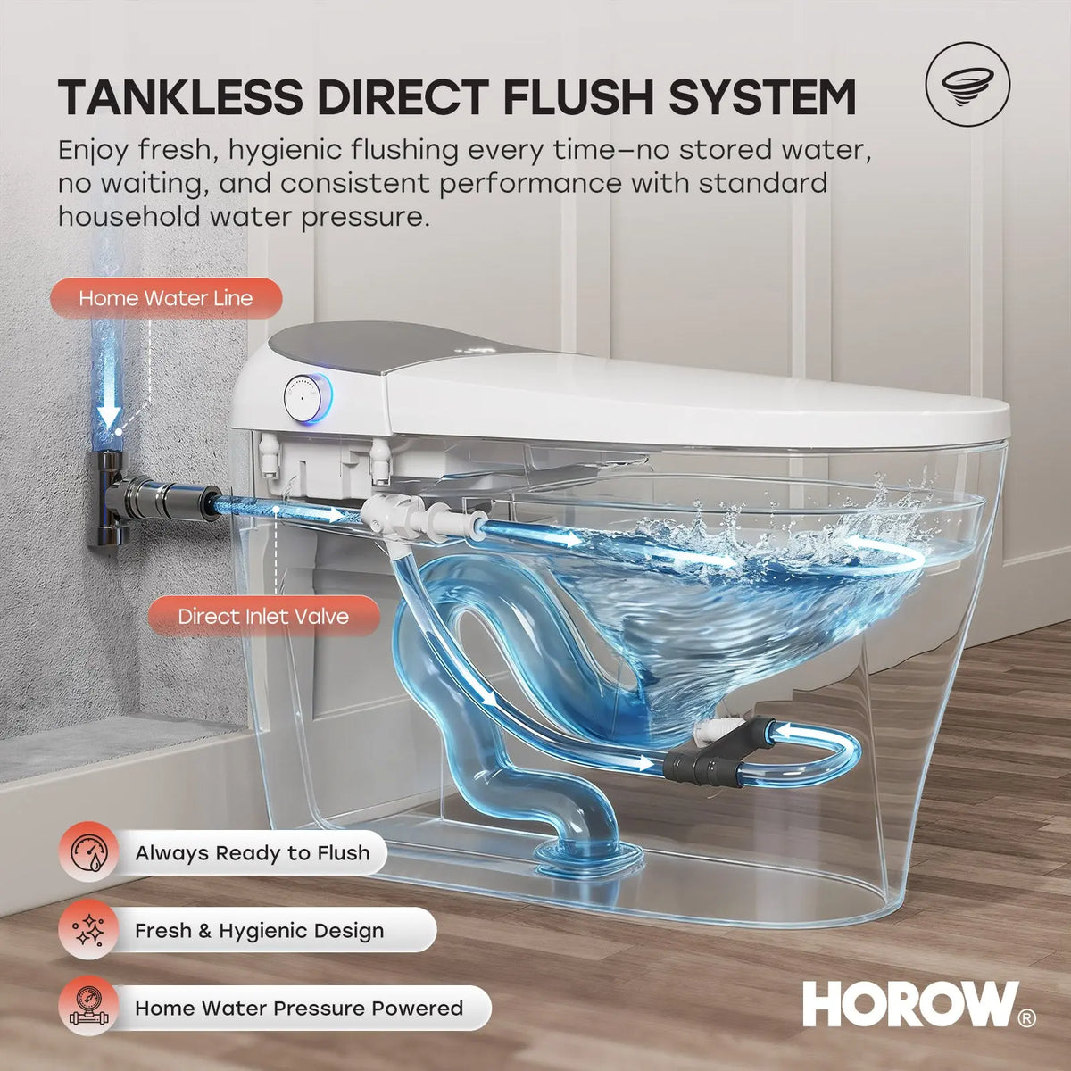 HORWOW T03 Tankless Elongated Smart Toilet Bidet in White with Auto Flush, Heated Seat, Warm Air Dryer, Bubble Infusion Wash