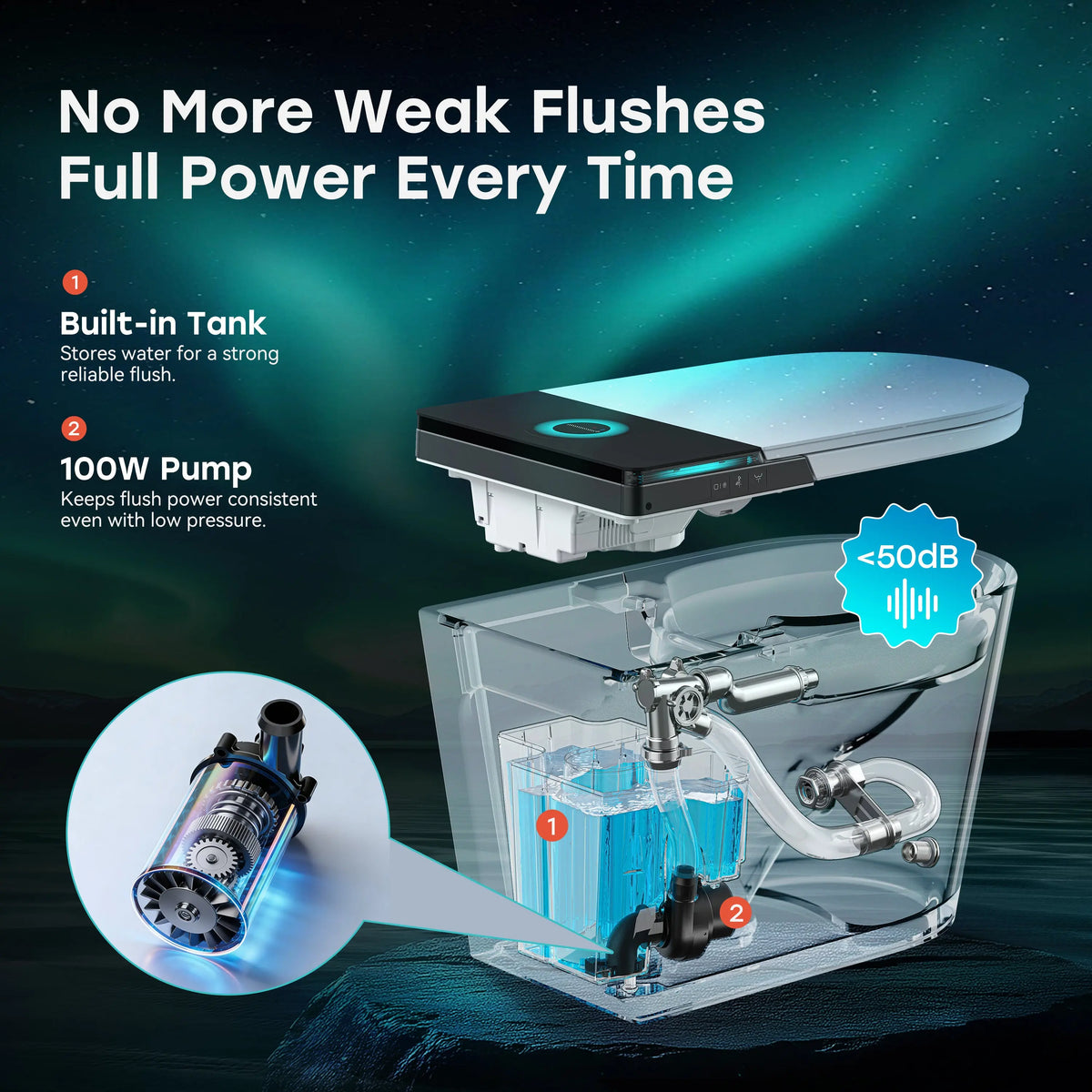 Manufacturer HOROW X70 Smart Toilet With ADA & Dual Flush