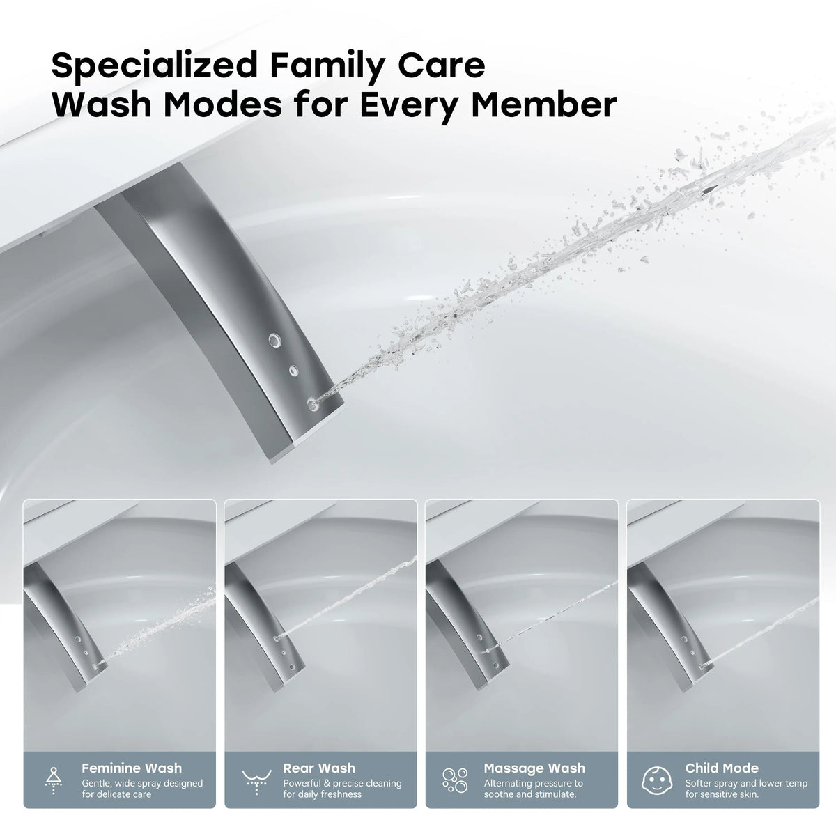 Manufacturer HOROW X70 Smart Toilet With ADA & Dual Flush