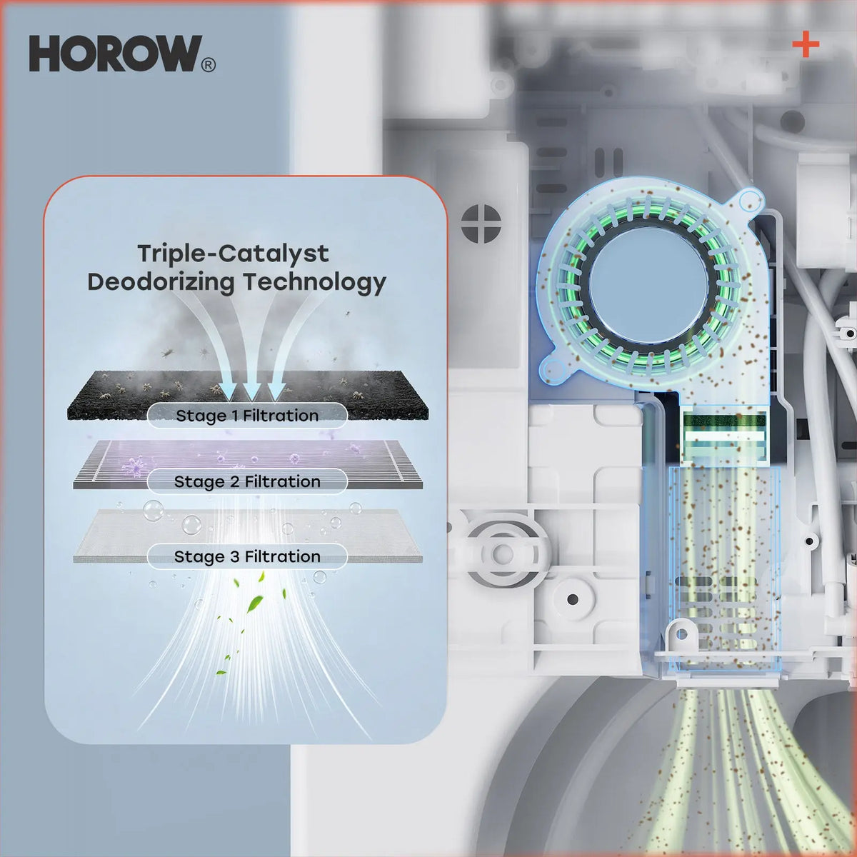 HOROW T04B ADA Smart Toilet with Foam Shield & UV Sterilization