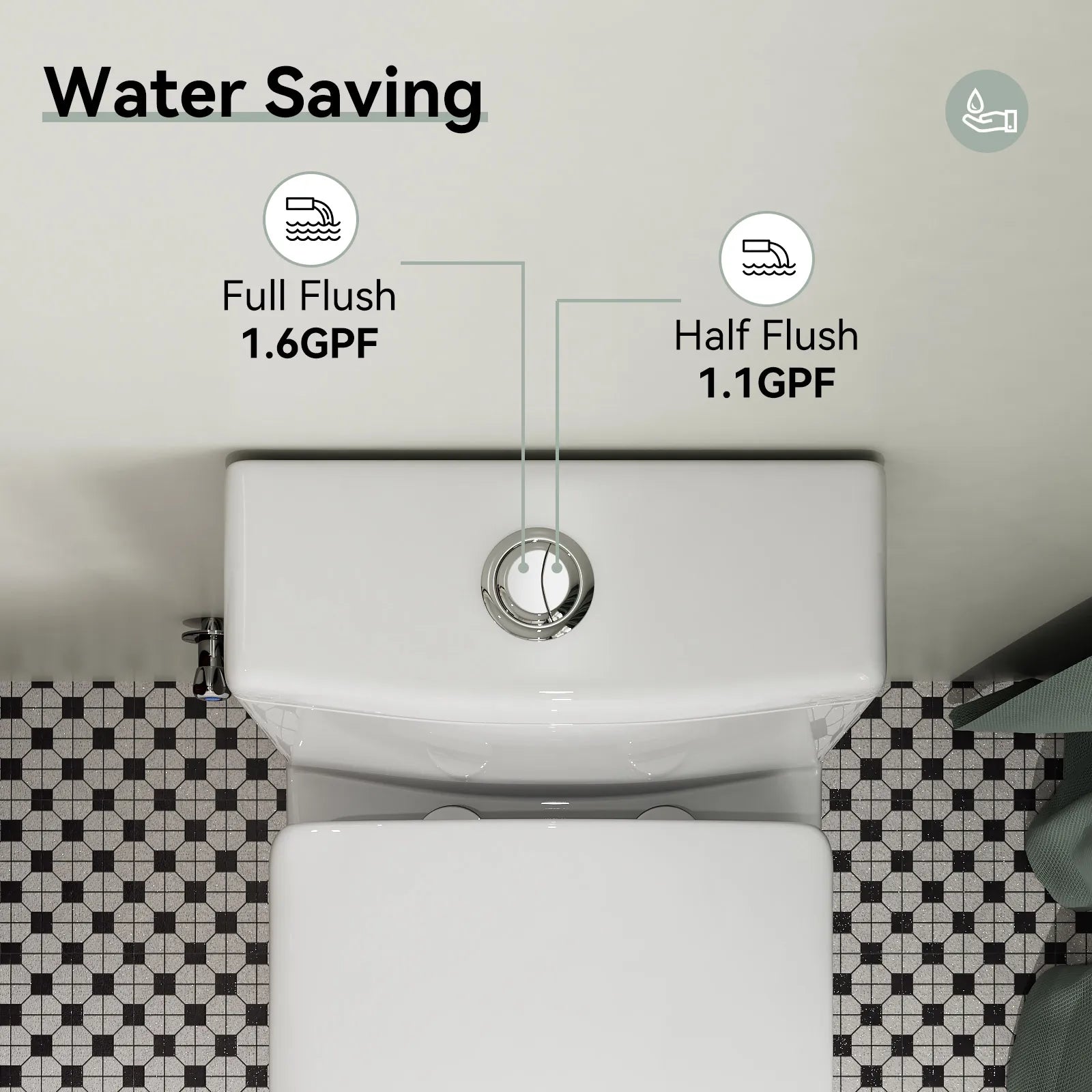 HOROW Dual Flush Toilet 12 Inch Rough In Toilet Model 76D