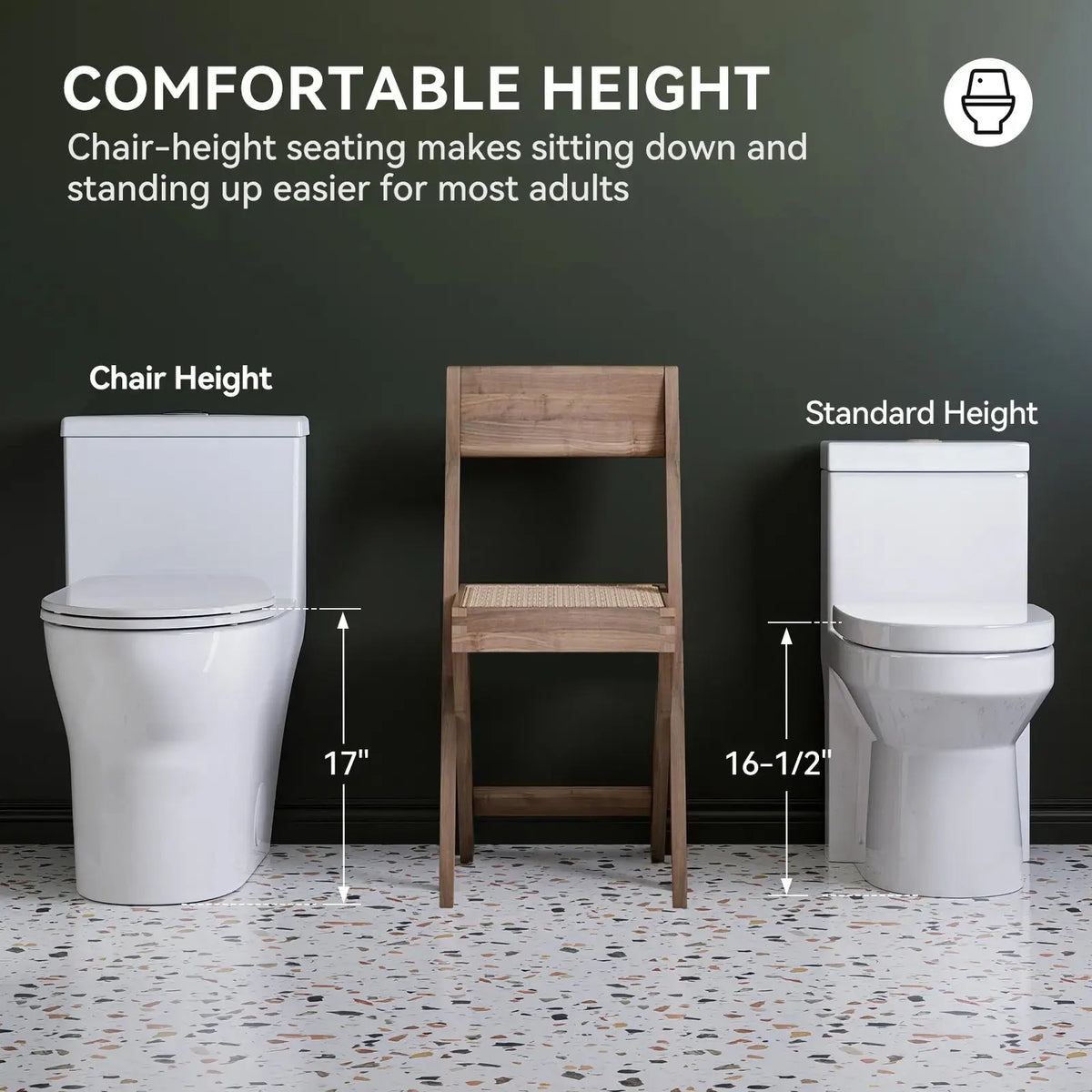 HOROW One Piece Toilet ADA Toilet Height 17.3 Inch Model T0350W HOROW