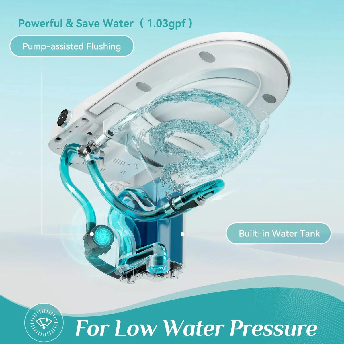 HOROW Best Bidet Toilet Combo Heated Toilet Seat Elongated Model T05 HOROW