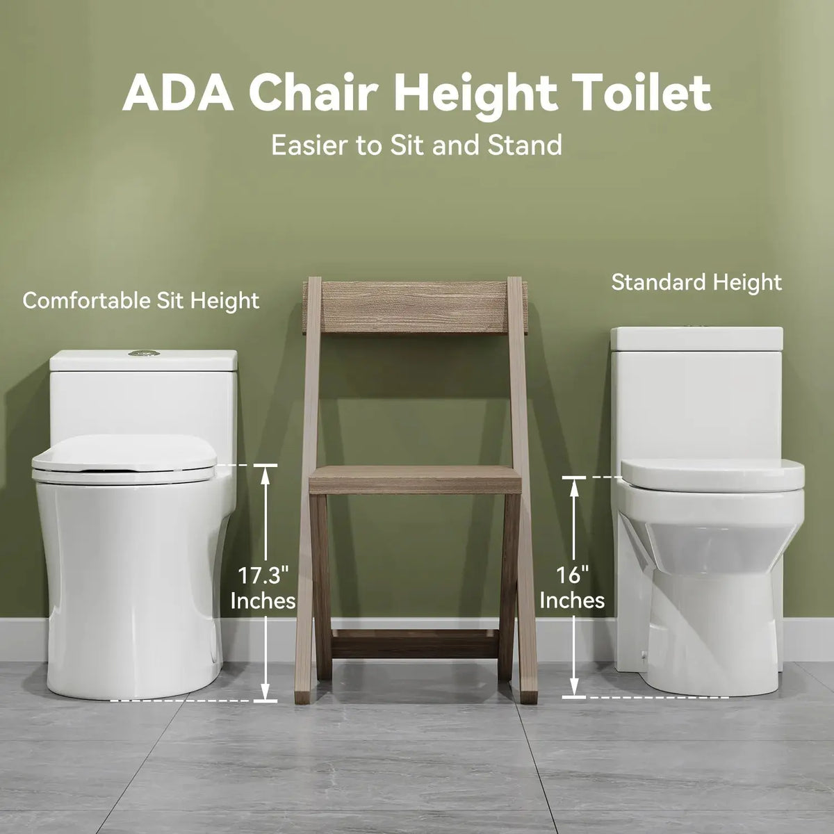 Low Tank Toilet with ADA and 1.28 GPF Dual Flush Model T0338W-BD HOROW