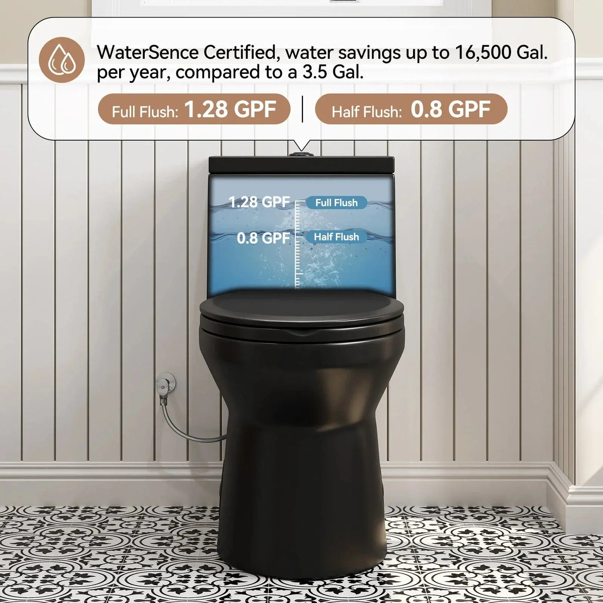 Black One Piece Toilet with ADA Compliant Water Conservation Model HWMT-138B HOROW