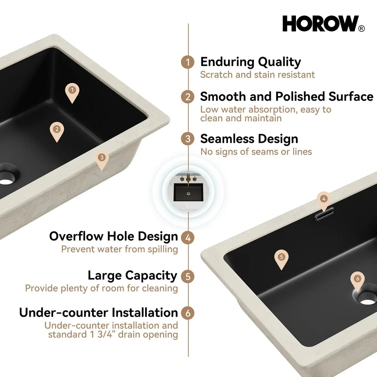 Flush Mount Black Sink with Overflow and Seamless Model HWTP-S6039D-B HOROW