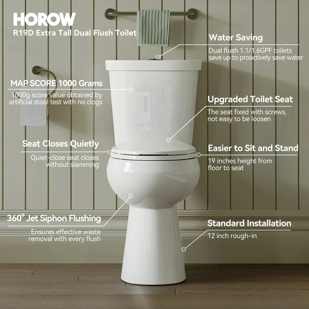 Two Piece Toilet with Dual Flush and Round Bowl Model HWTT- R02D HOROW