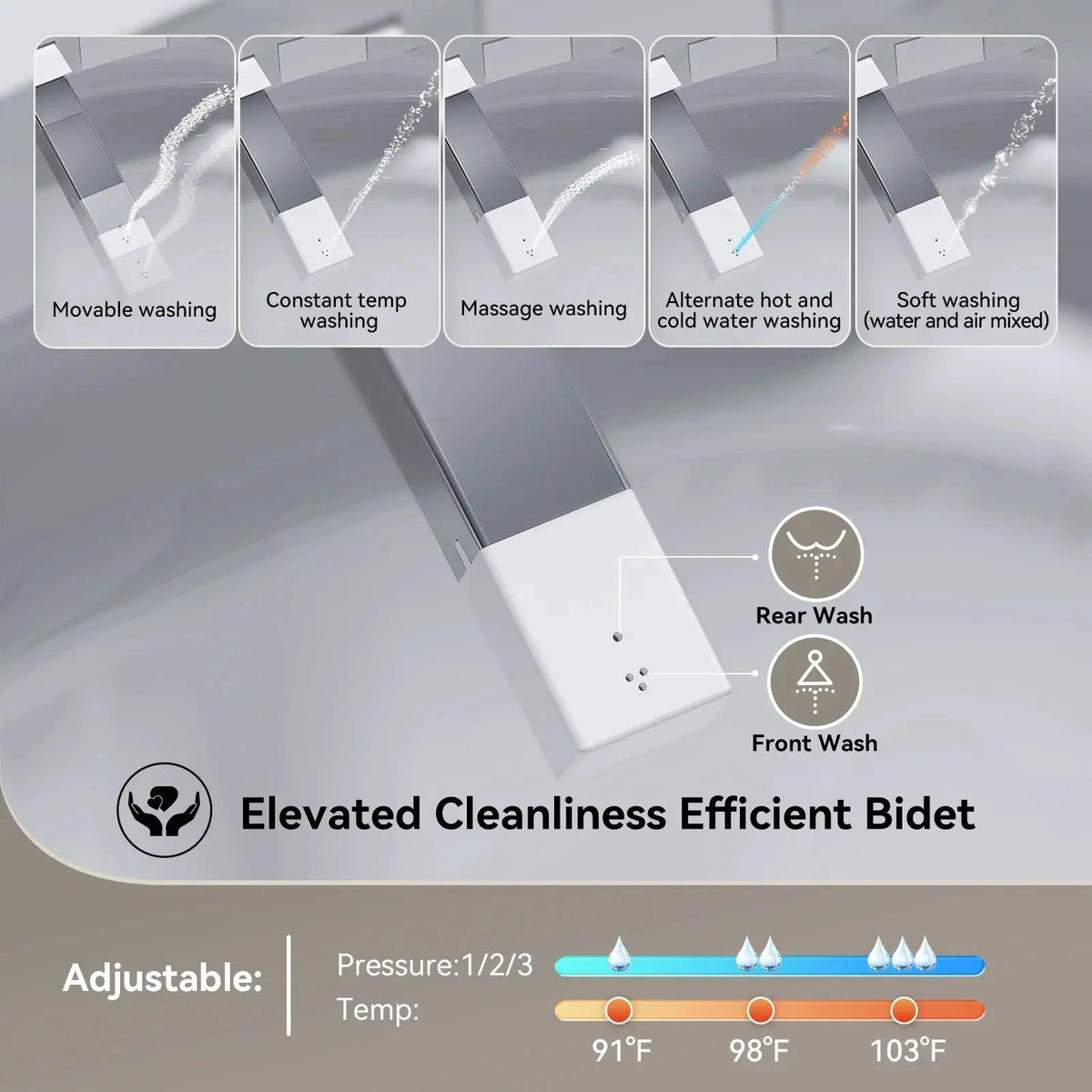 HOROW Smart Toilet Built-in Tank and Electric Booster Pump Model T03Pro HOROW