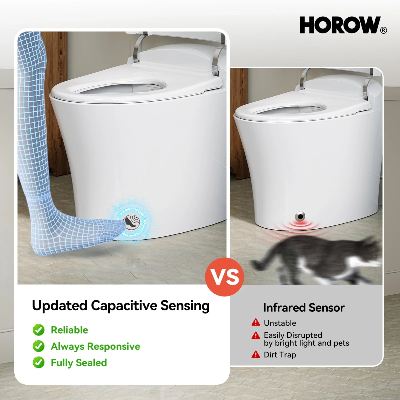HOROW One Piece Smart Tankless Toilet With Heating Seat Model T10