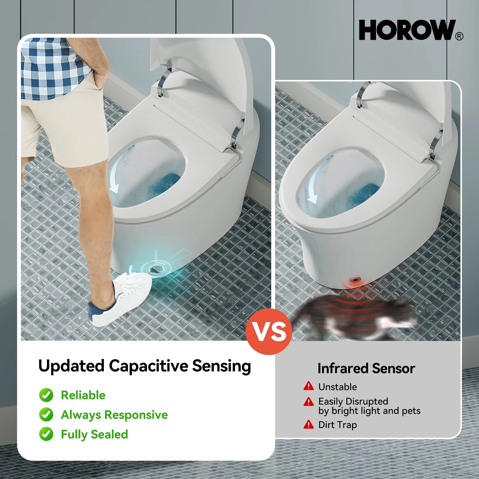 HOROW Smart Toilet With Heated Bidet Dual Flush Toilet Model T16