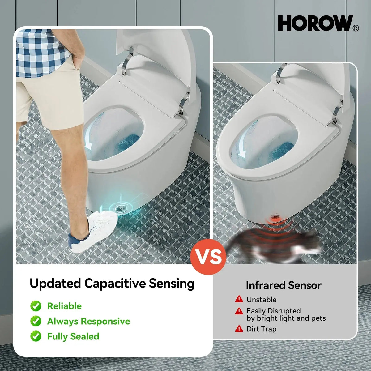 HOROW Smart Toilet With Heated Bidet Dual Flush Toilet Model T16 HOROW