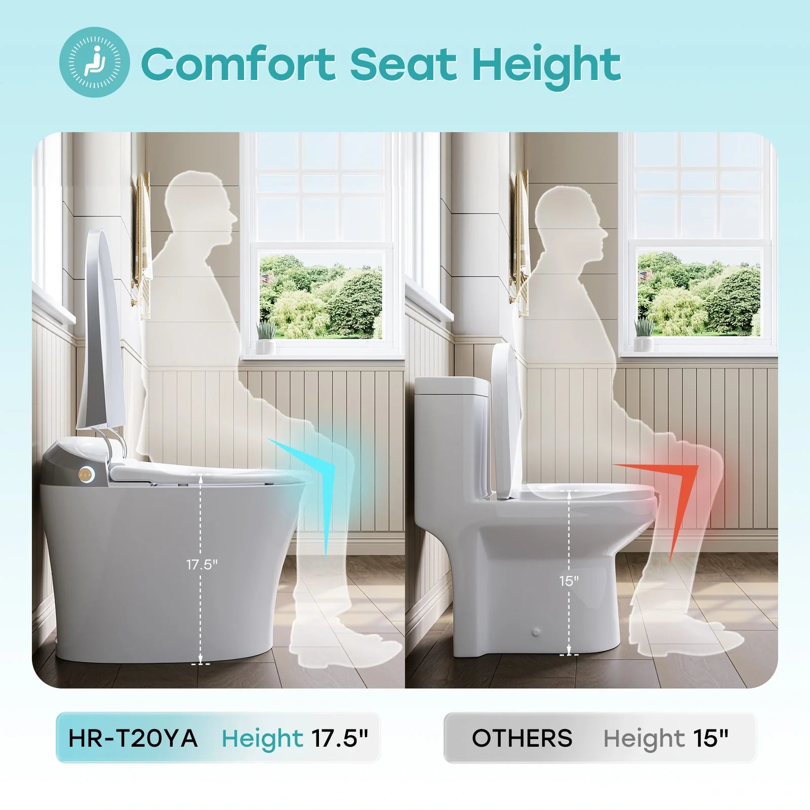 HOROW Bidet Toilet with ADA Height One Piece Smart Toilet Model T20YA