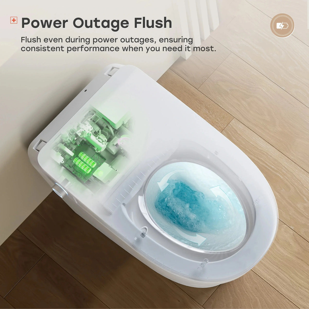 Smart Toilet with All Cover Lid and Power Outage Flush Model T32 HOROW