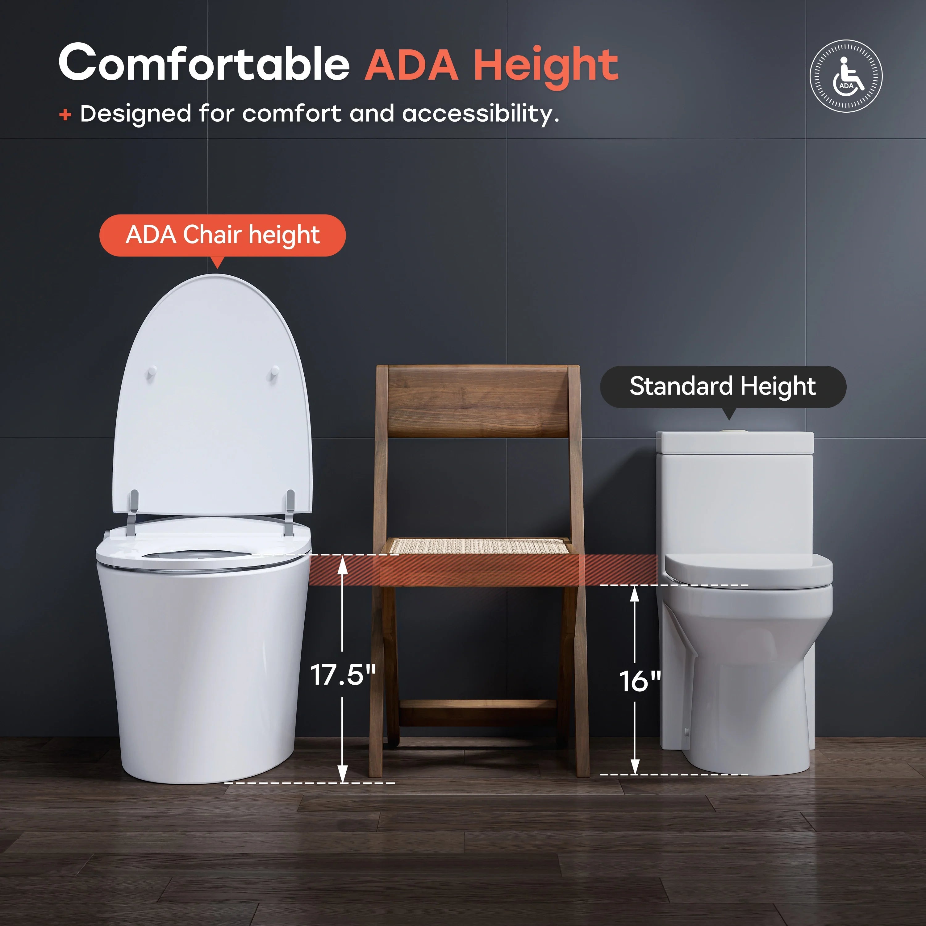 Best Smart Toilet with Built in Bidet and ADA Compliant Model T33