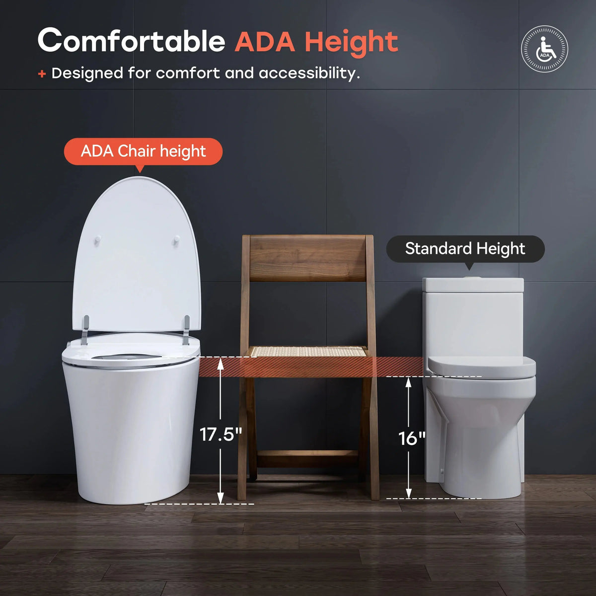 Best Smart Toilet with Built in Bidet and ADA Compliant Model T33 HOROW