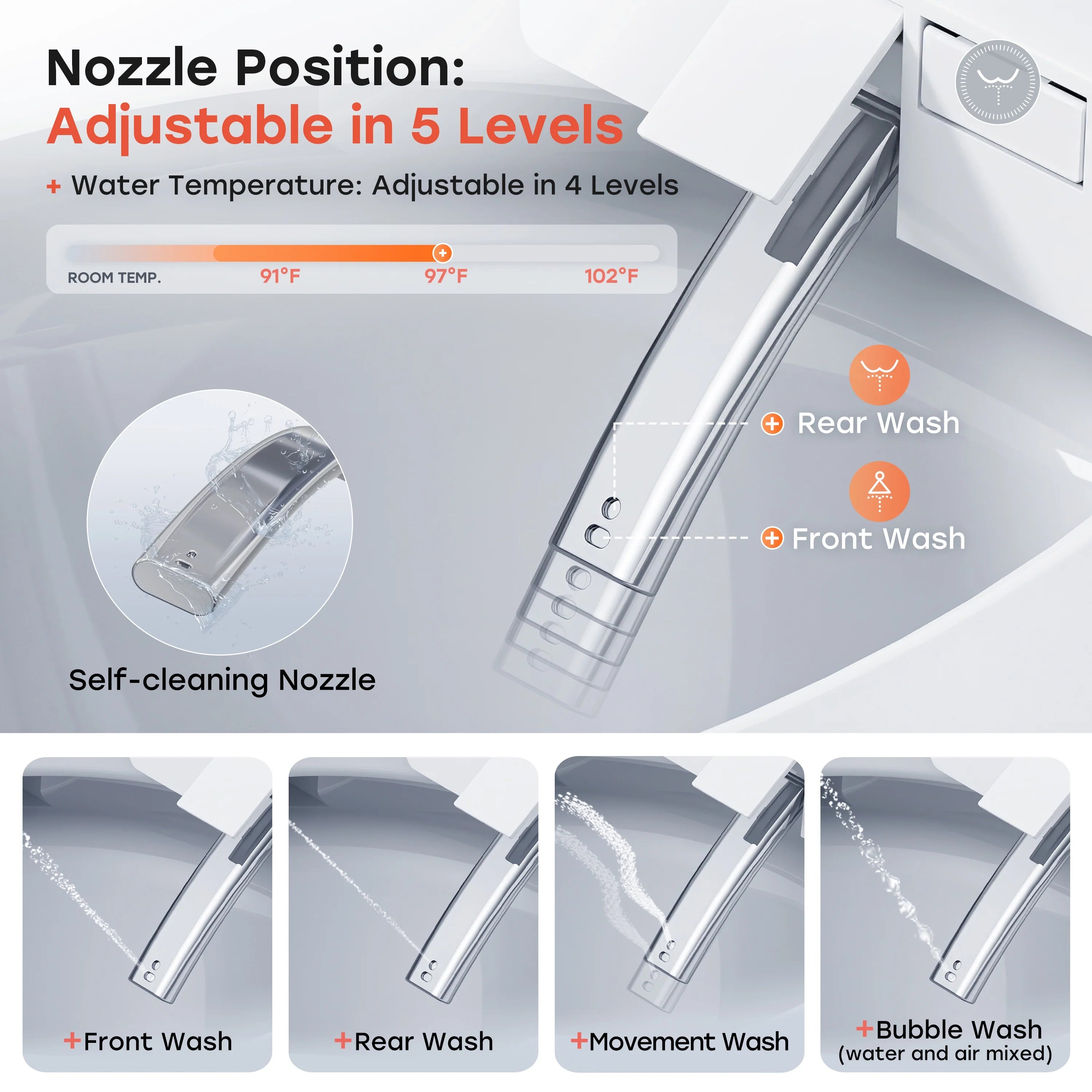 10 Inch Rough In Toilet with Bidet and Dryer for Power Outage Model T37D