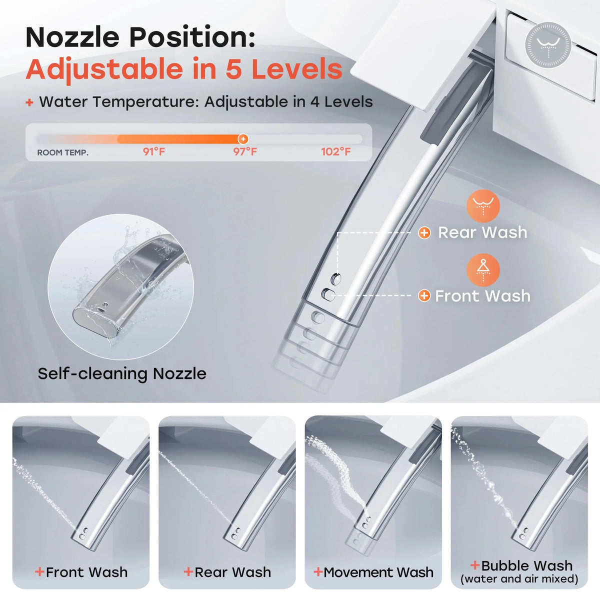 10 Inch Rough In Toilet with Bidet and Dryer for Power Outage Model T37D HOROW