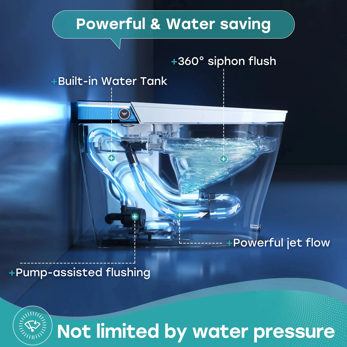 Bidet Combo Toilet with Mood Light for 12 Inch Rough In Model T38 HOROW