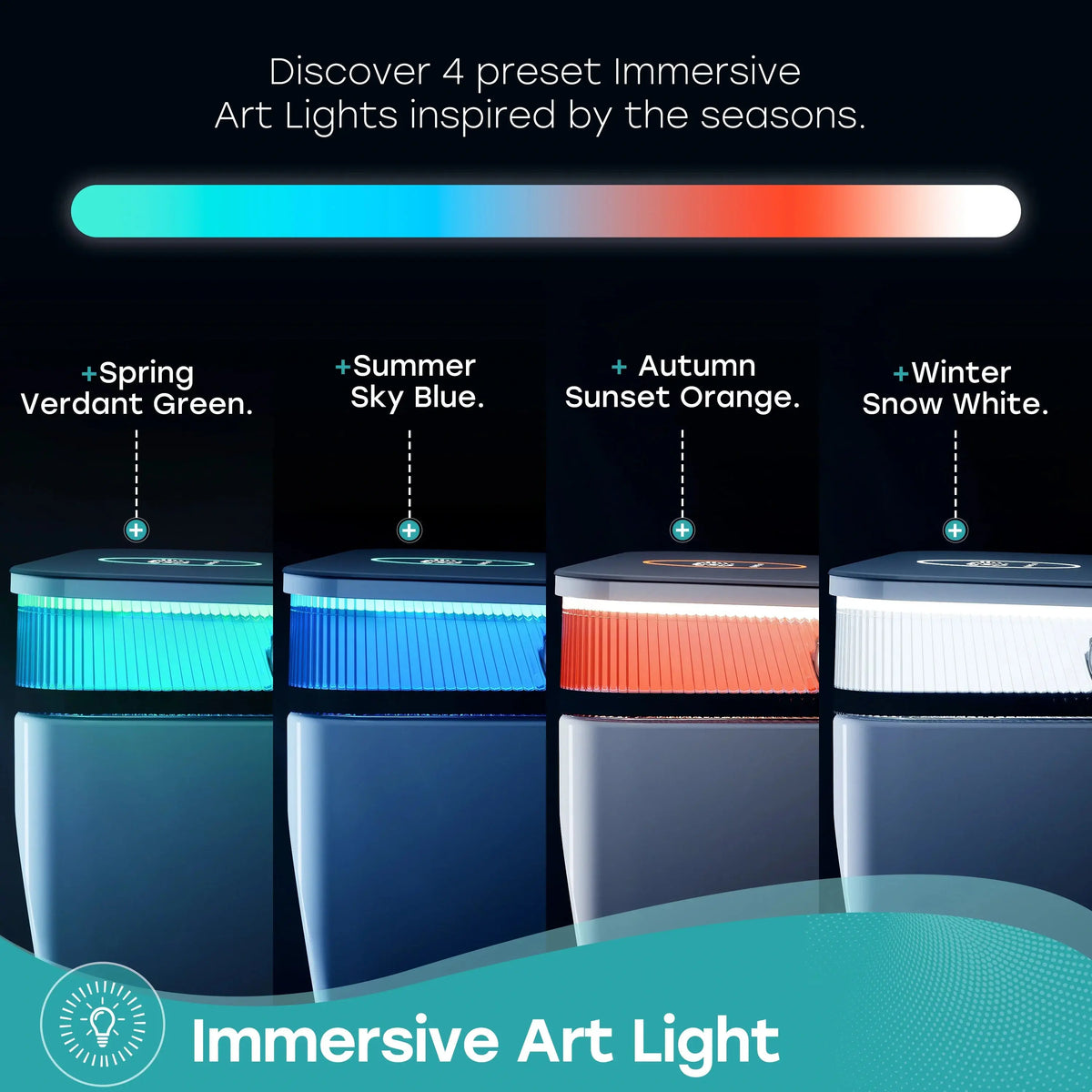 Bidet Combo Toilet with Mood Light for 12 Inch Rough In Model T38 HOROW