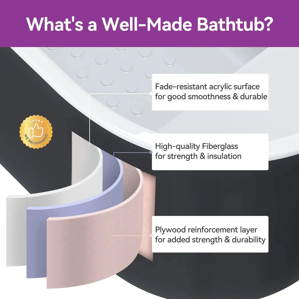 Matte Black Bathtub with Acrylic and Side Drain Model TU59B HOROW