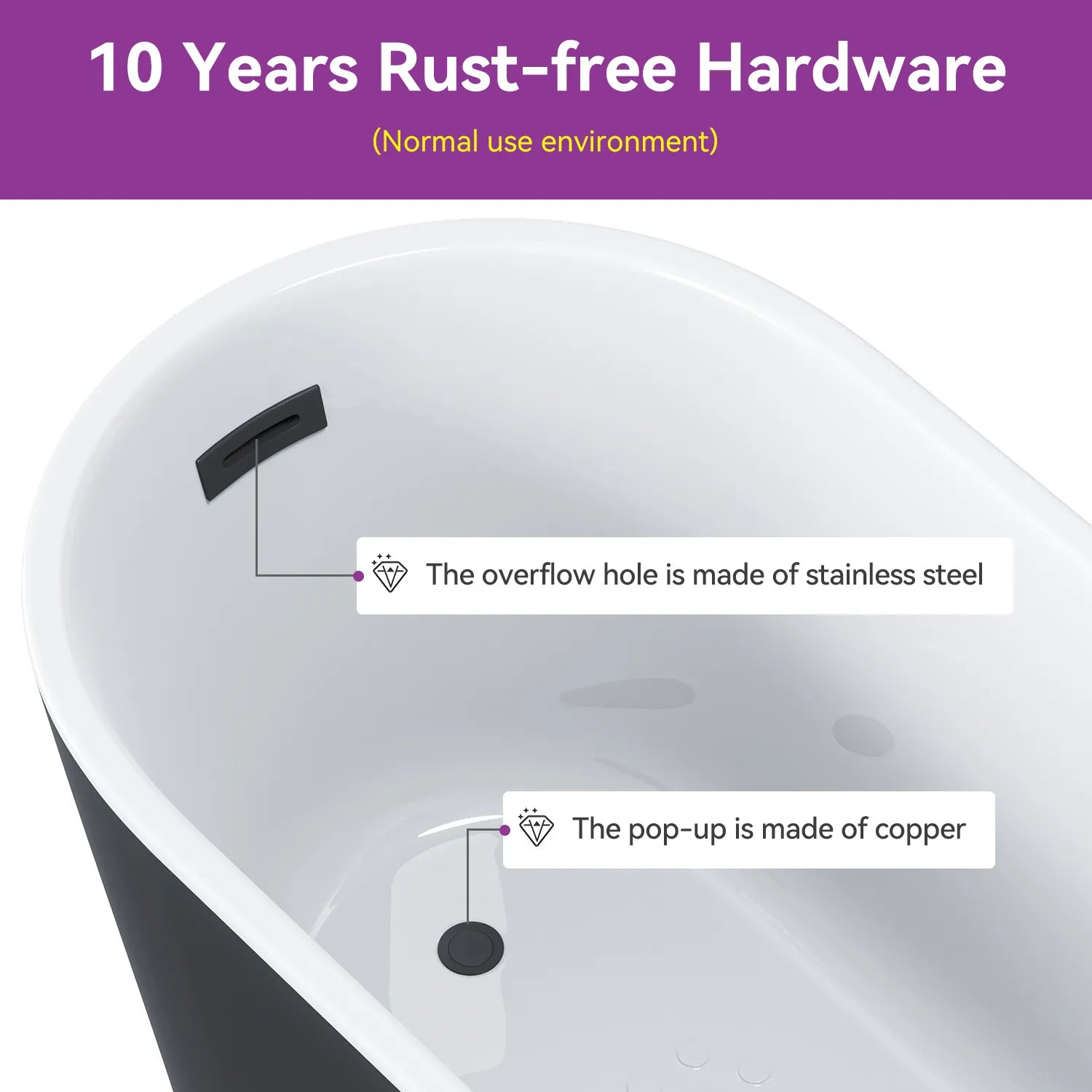 Matte Black Bathtub with Acrylic and Side Drain Model TU59B