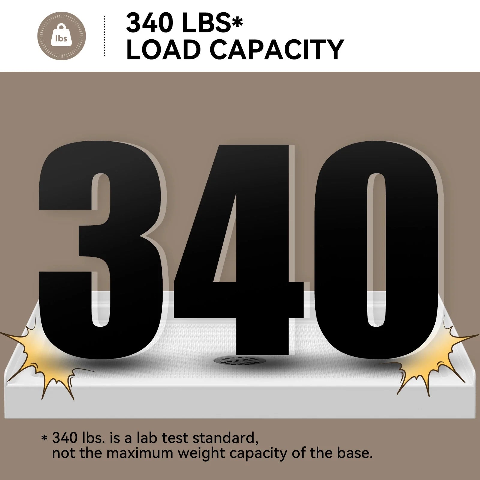 36 Inch Acrylic Shower Base with Chrome Center Drain Model BS3636-CH