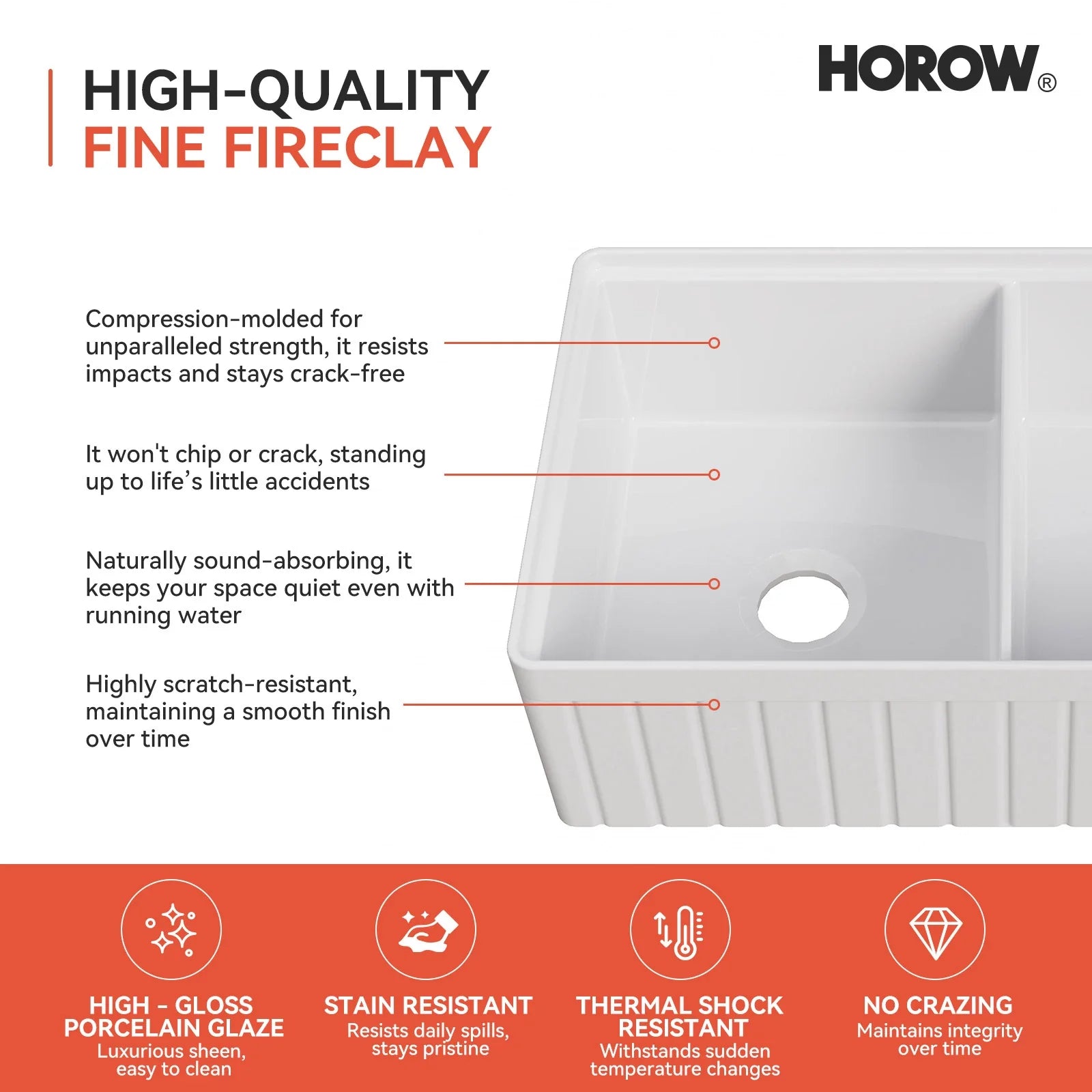 HOROW 33" Double Bowl Ceramic Kitchen Sink with Drainboard