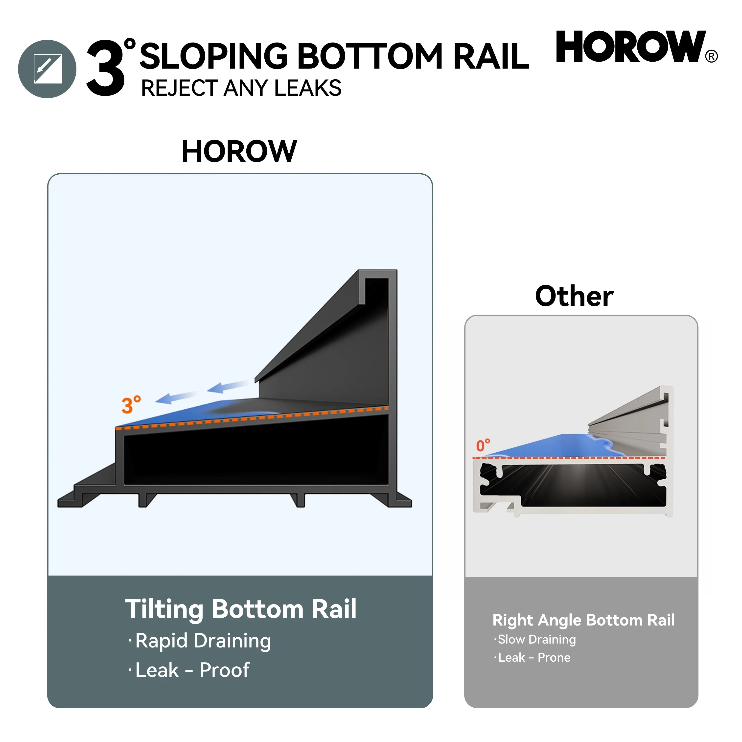 Matte Black Double Sliding Shower Door – Model HR4872-MB, 1/4" Thick Glass