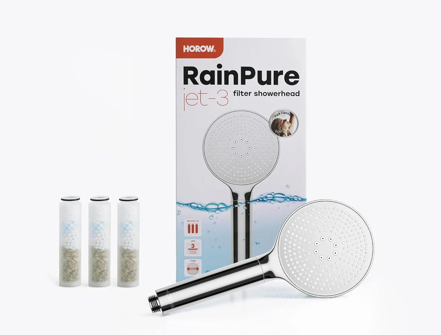 Filtered Shower Head with Handheld – High Pressure Spray Model HS01