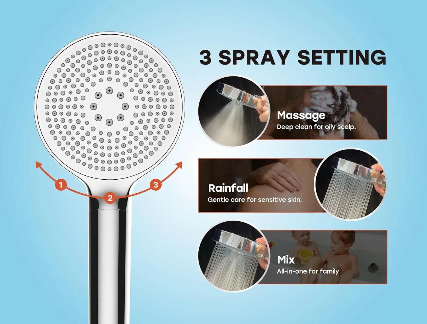Filtered Shower Head with Handheld – High Pressure Spray Model HS01
