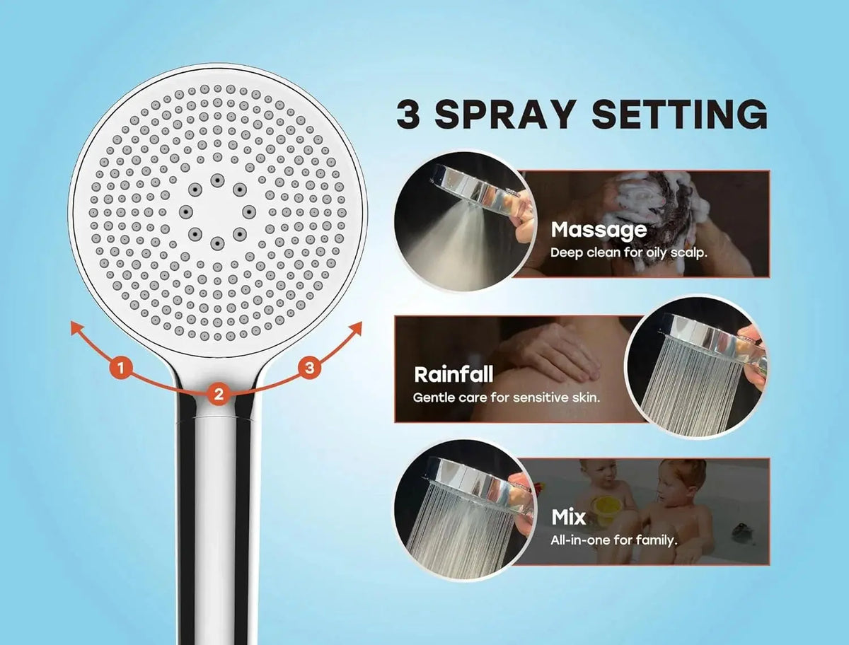 Filtered Shower Head with Handheld – High Pressure Spray Model HS01 HOROW