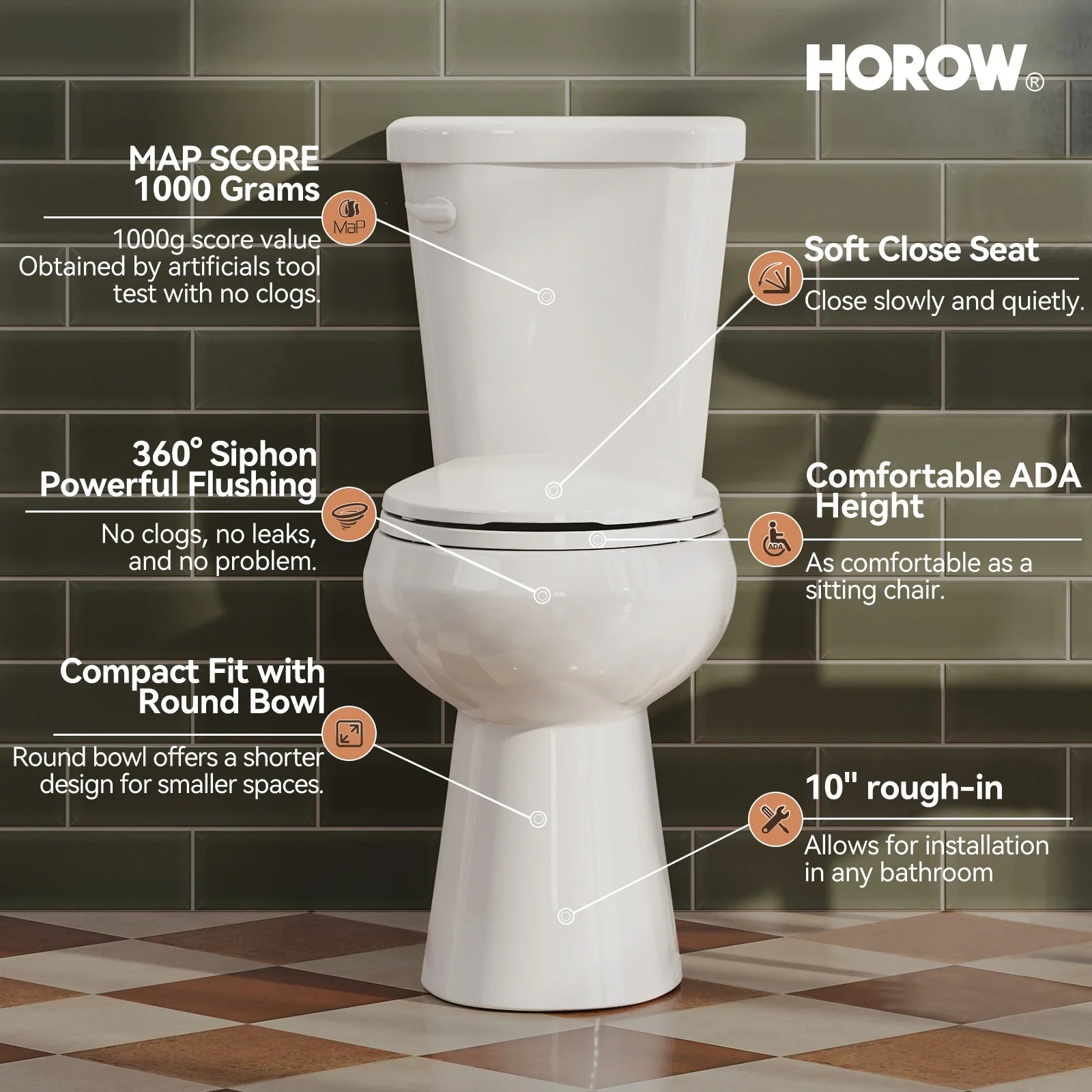 2 Piece Toilet with Single Flush and Round Bowl – Model HWTT-R01S10