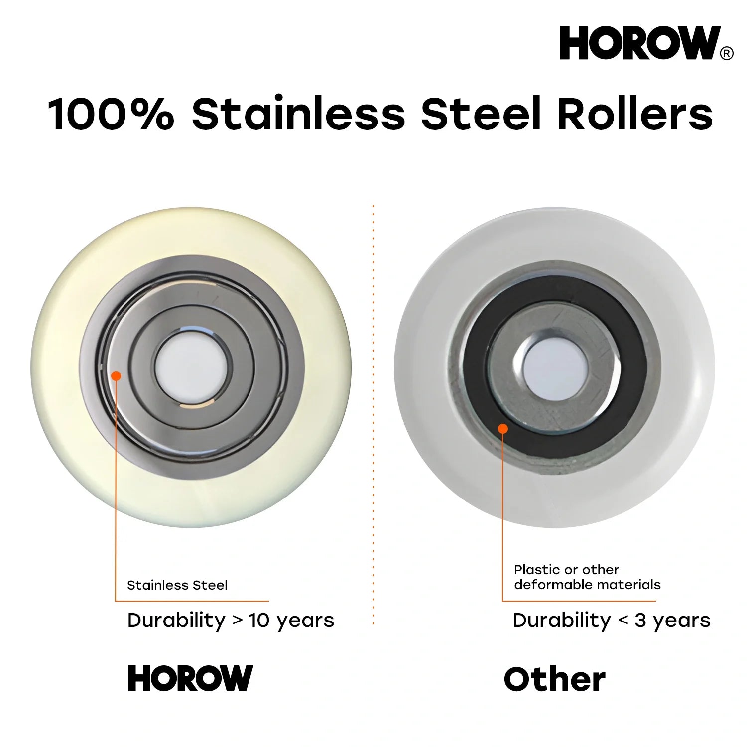 HOROW Brushed Nickel Shower Door with Ultra Narrow Model K2-BN