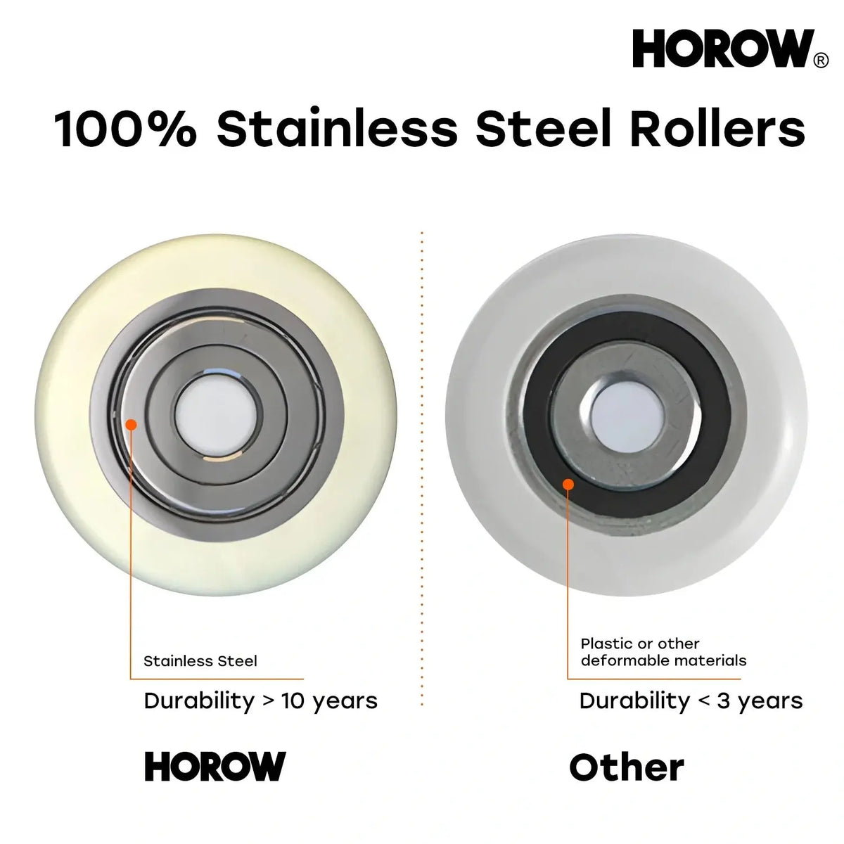 HOROW Brushed Nickel Shower Door with Ultra Narrow Model K2-BN HOROW