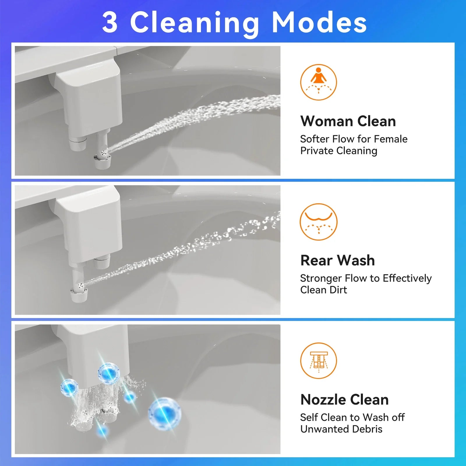 Non-Electric Bidet Attachment for Toilet Seat with 3 Spray Modes