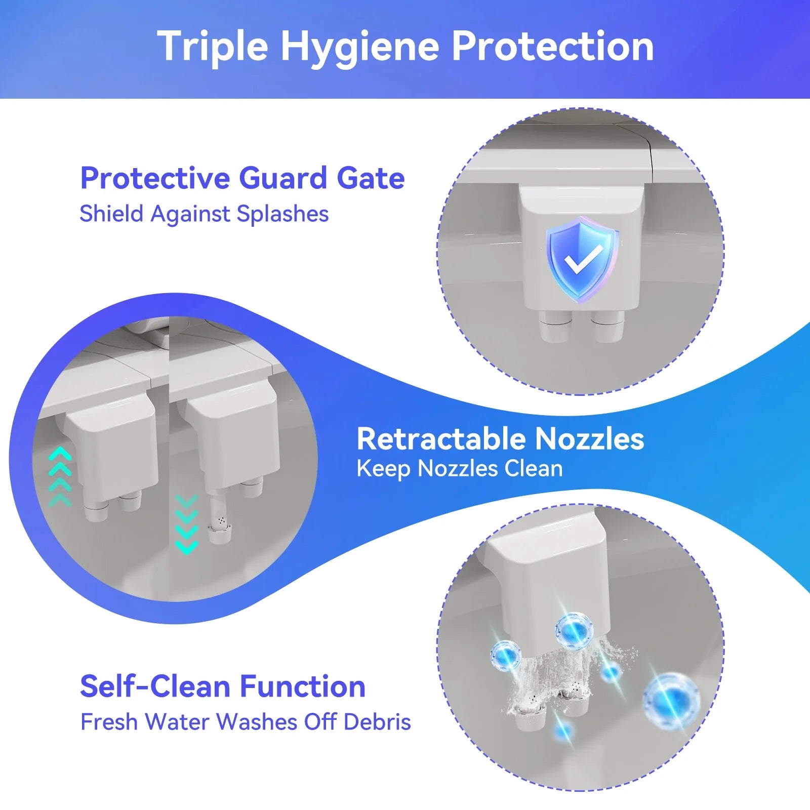 Non-Electric Bidet Attachment for Toilet Seat with 3 Spray Modes