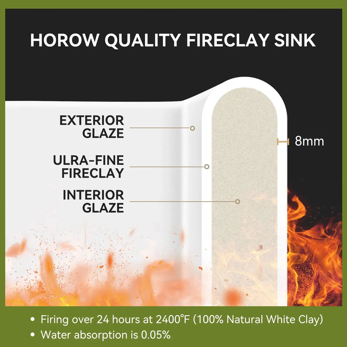 HOROW 36 Inch Kitchen Sink White Undermount Sink Model S3620W HOROW