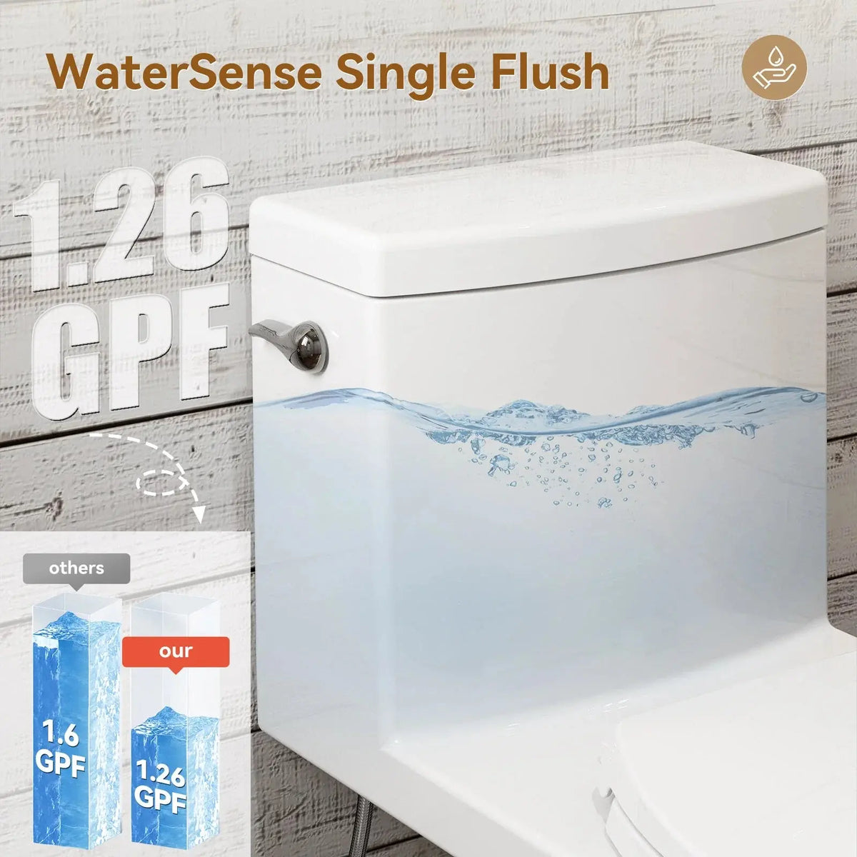 Single Flush Toilet with ADA Seat Height for 12 Inch Rough In Model T0352W HOROW