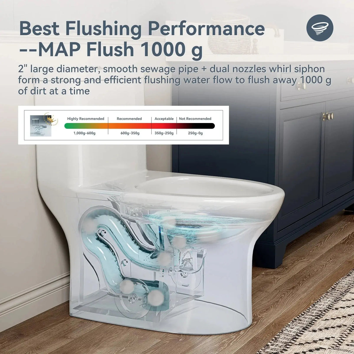 HOROW Dual Flush One Piece Toilet with Built in Child Seat and Rimless Bowl Model T0356W HOROW