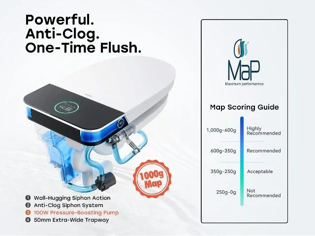 Flush even power outage? HOROW T38P with built in battery backup