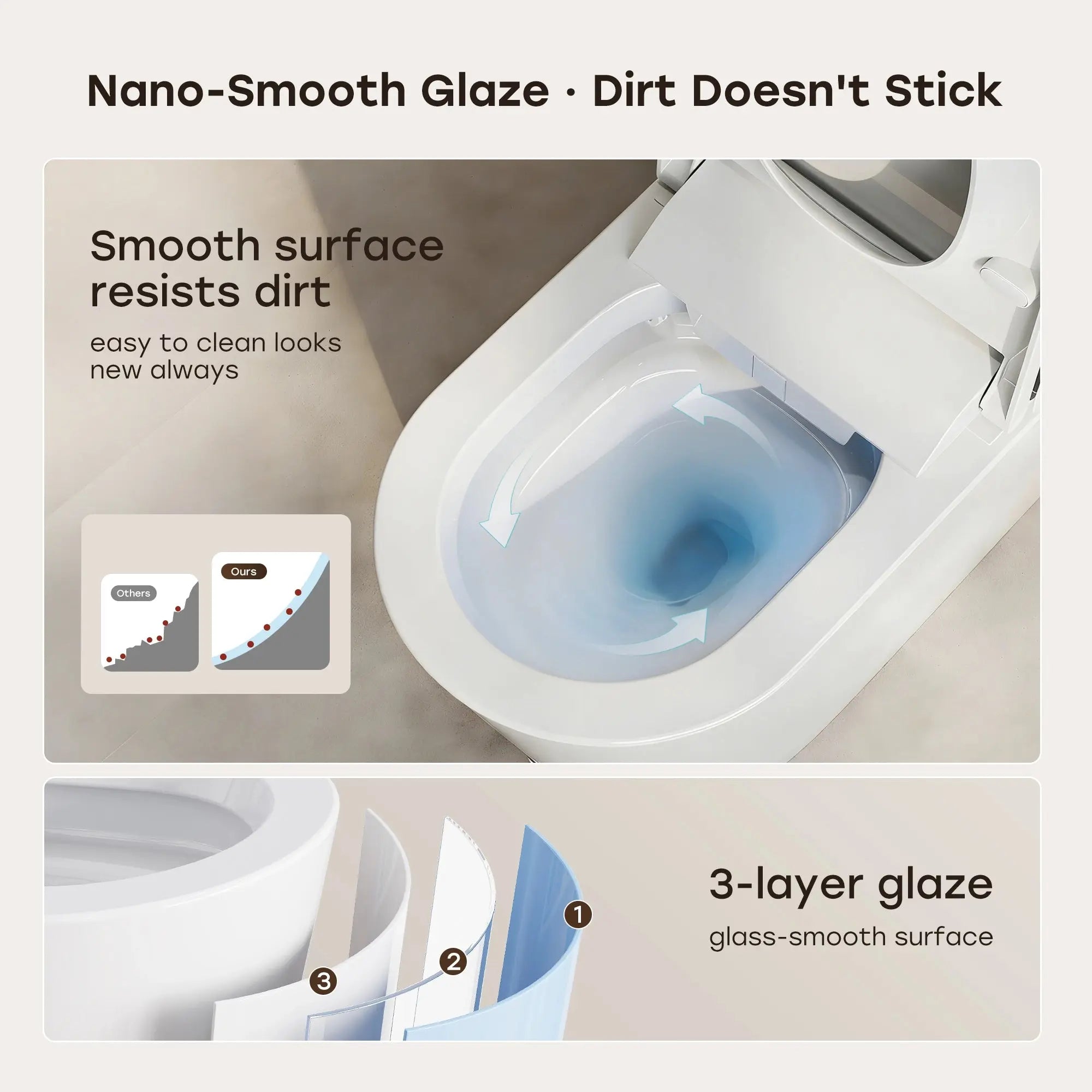 HOROW N30 Non-Electric Bidet Toilet with Comfort Chair Height