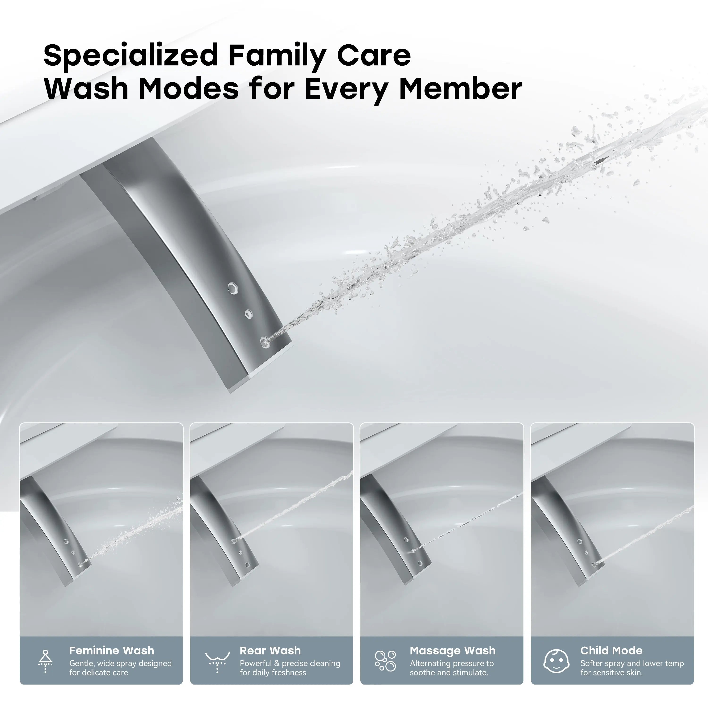Manufacturer HOROW X70 Smart Toilet With ADA & Dual Flush