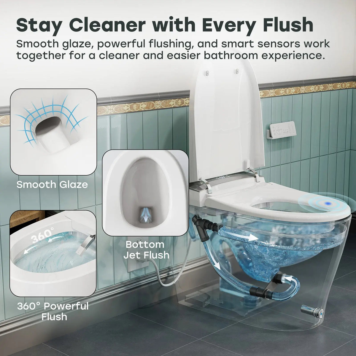 HOROW T03-AOCElongated Smart Bidet Toilet 1.1 GPF in White with Auto Open/Close, Tank, Heated Seat, Auto Flush, UV Purification