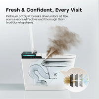 Manufacturer HOROW X70 Smart Toilet With ADA & Dual Flush