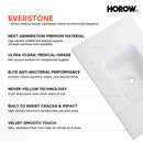 HOROW HR-VNA36 36" Bathroom Vanity Set with Matte Black Hardware