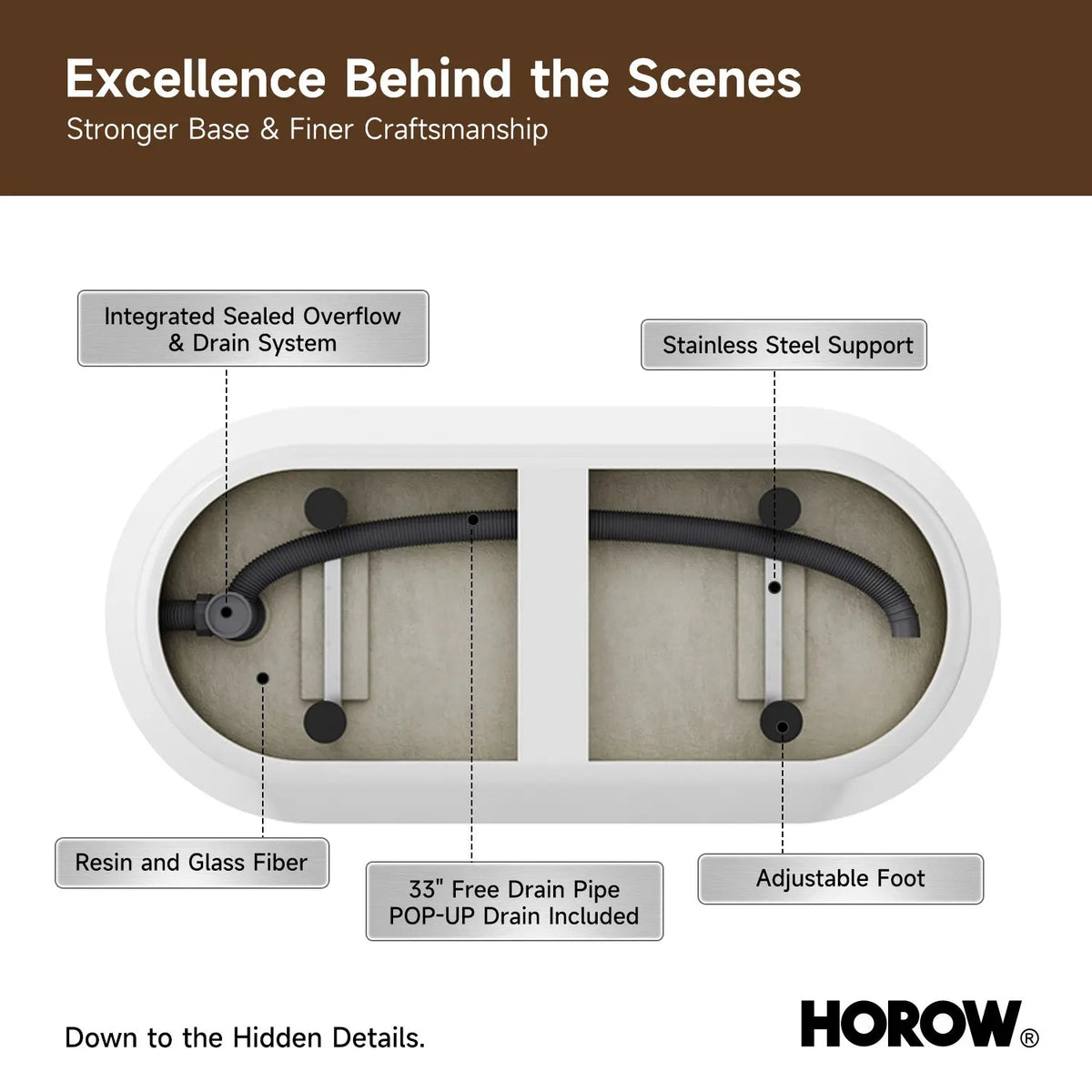 HOROW 59 Inch Deep soaking Tub Acrylic Freestanding Tub Model TU59-N-A