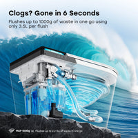 Manufacturer HOROW X70 Smart Toilet With ADA & Dual Flush