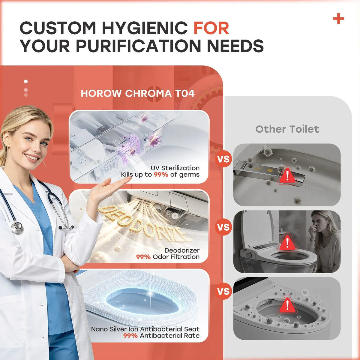 HOROW T04B ADA Smart Toilet with Foam Shield & UV Sterilization