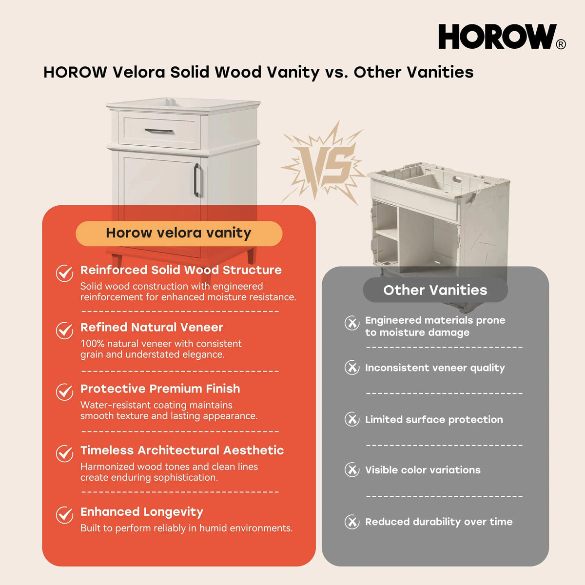 HOROW HR-VNA24 24" Bathroom Vanity Set with Everstone Vanity Top