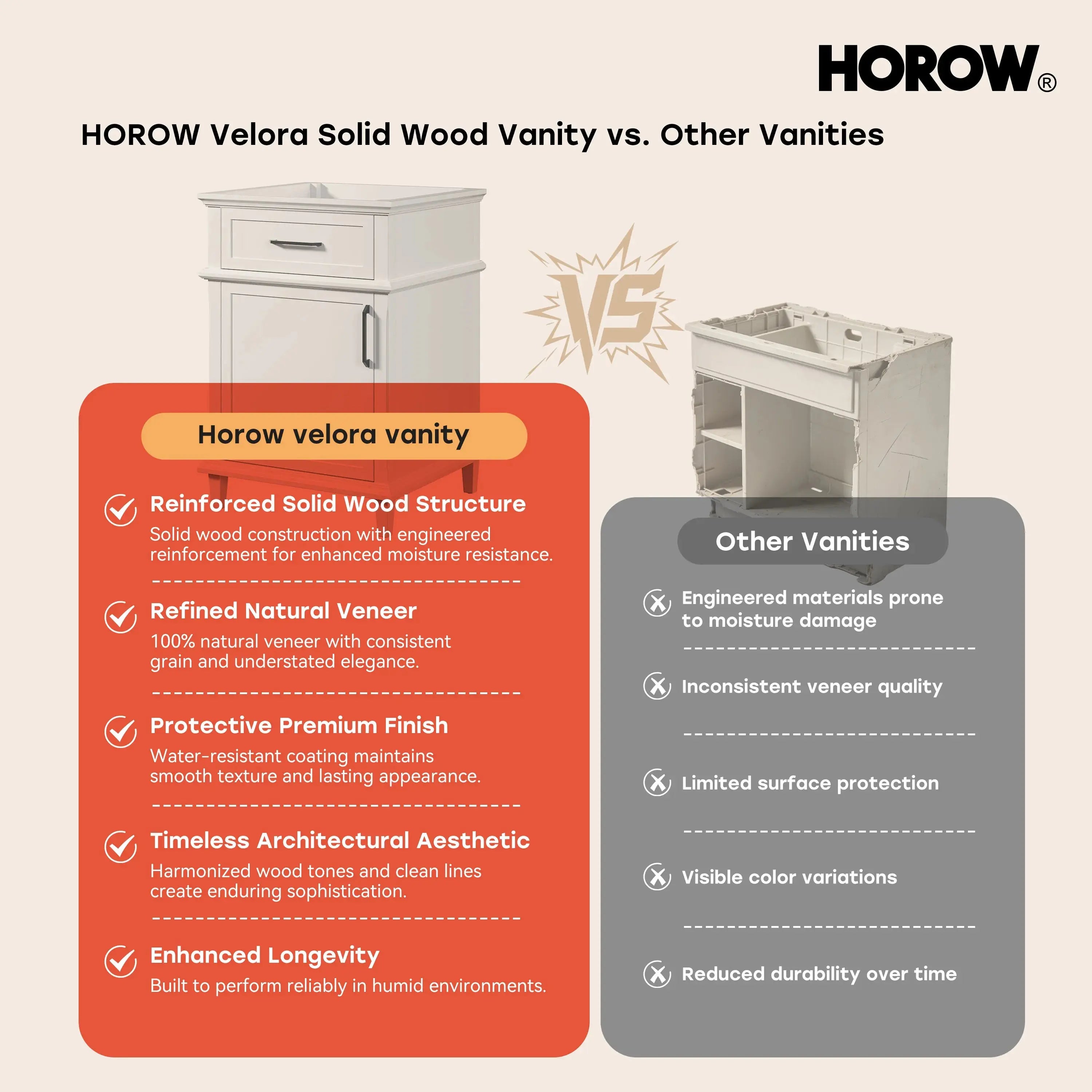 HOROW HR-VNA24 24" Bathroom Vanity Set with Everstone Vanity Top